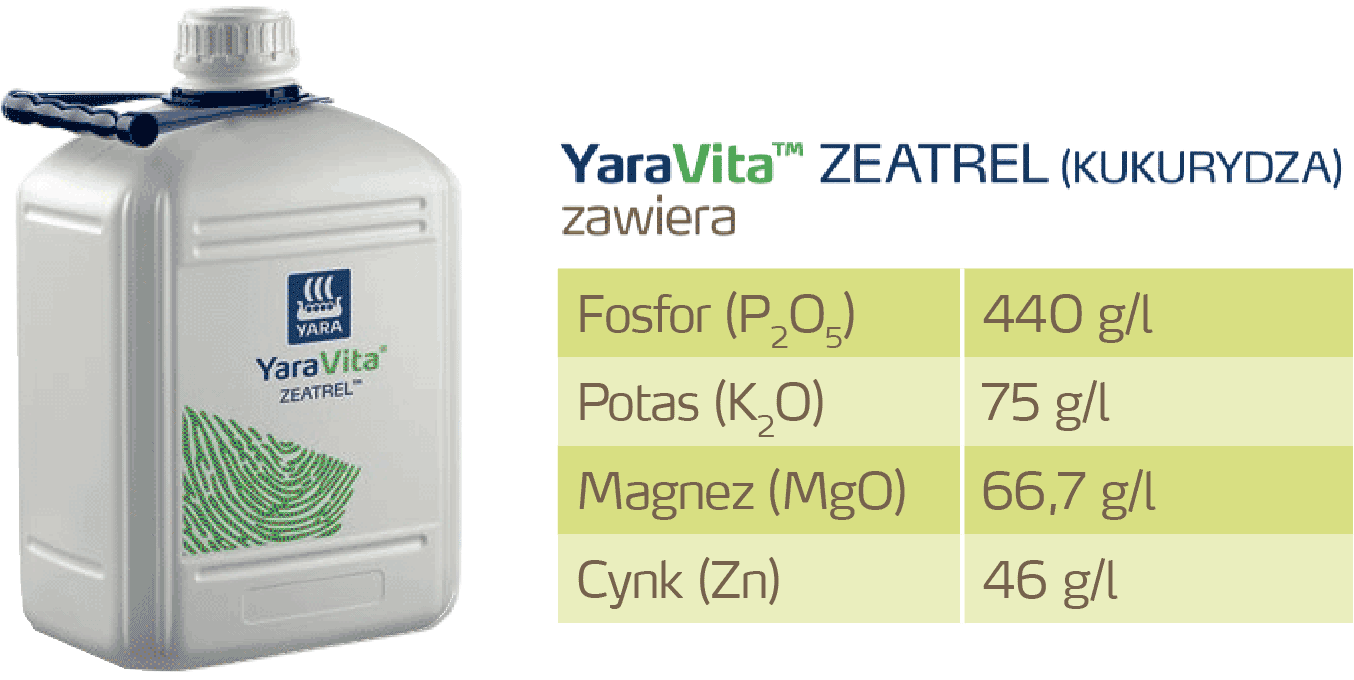 YaraVita - zdjęcie worka i skład chemiczny